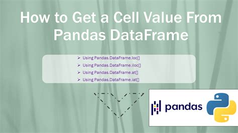 pandas get value of cell|get single value from dataframe.